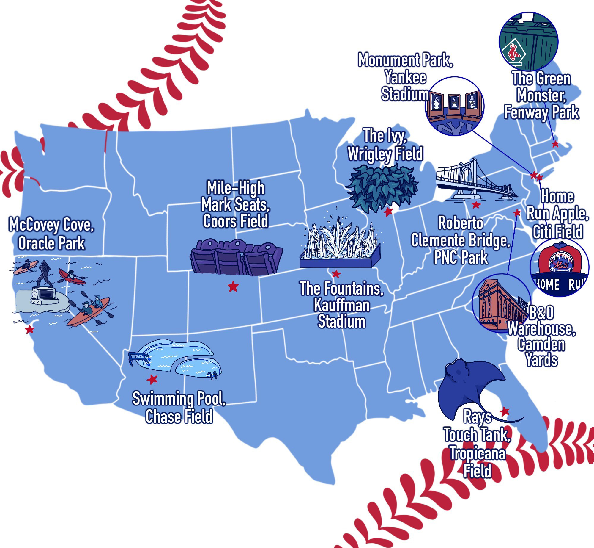The Most Iconic Baseball Stadium Features Your Aaa Network