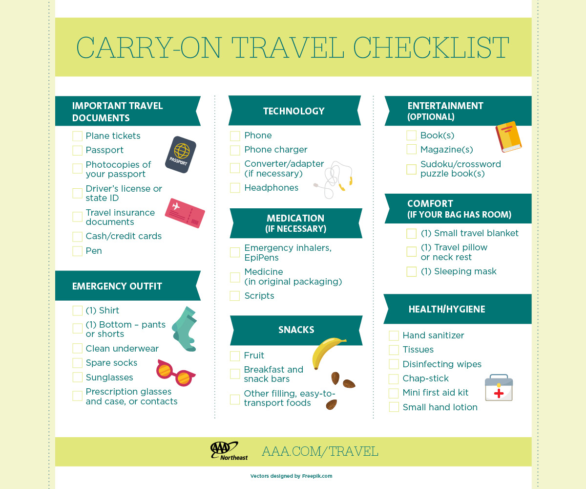 Using a Travel Checklist to Stay Organized and on Track Your AAA Network