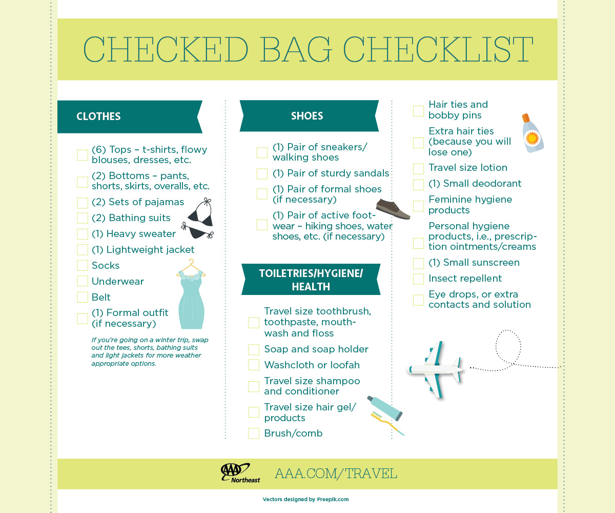 Using a Travel Checklist to Stay Organized and on Track - Your AAA Network