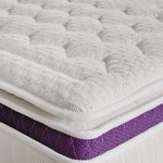 which is the best type of mattress