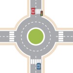 illustration of a roundabout