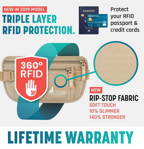 RFID Blocking Products