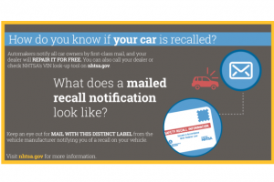 Everything You Need To Know About Car Recalls - Your AAA Network