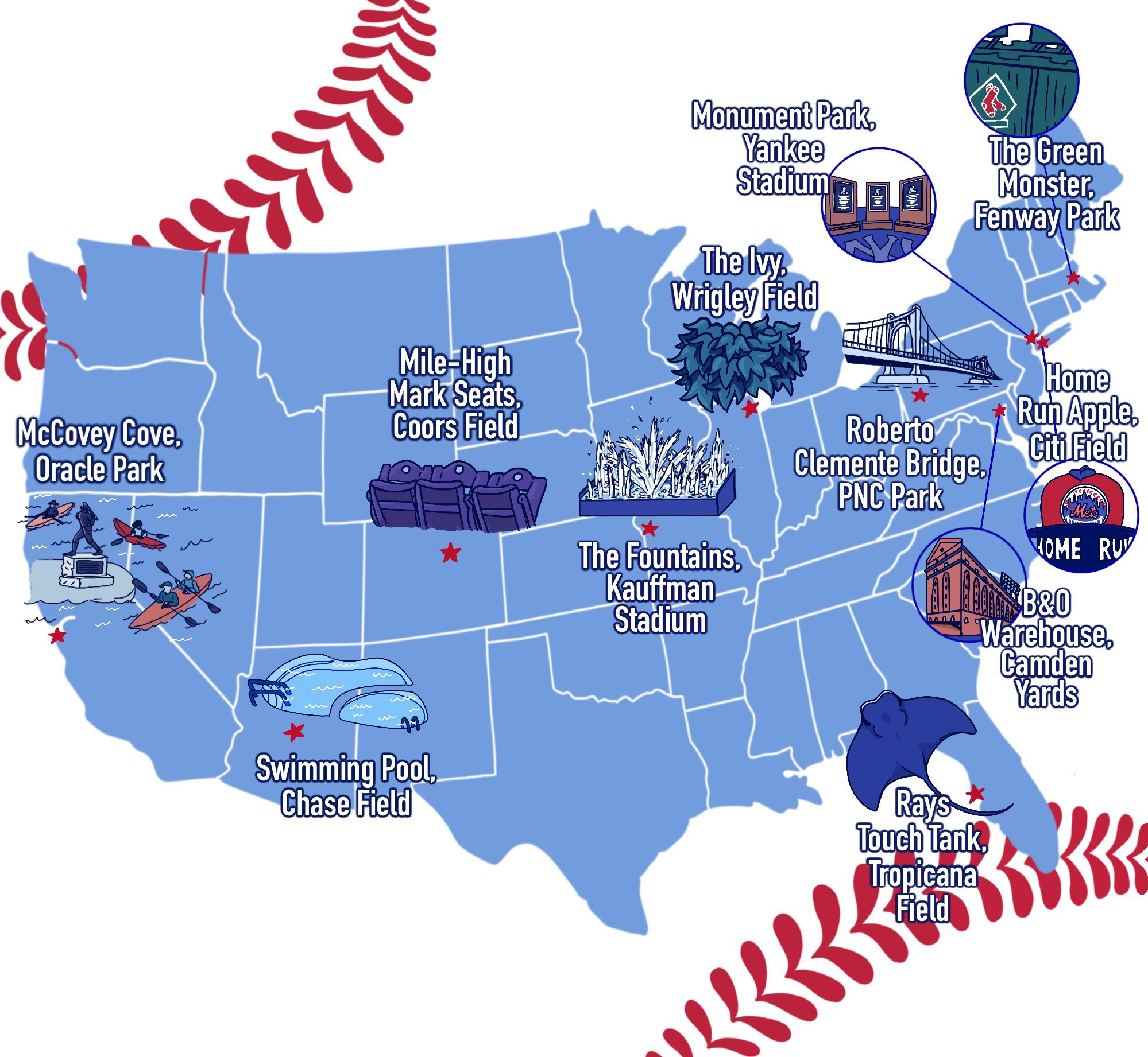 The 11 Most Iconic Baseball Stadium Features - Your AAA Network